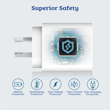 iQuick 18W PD3.0 USB-A Charging Adapter